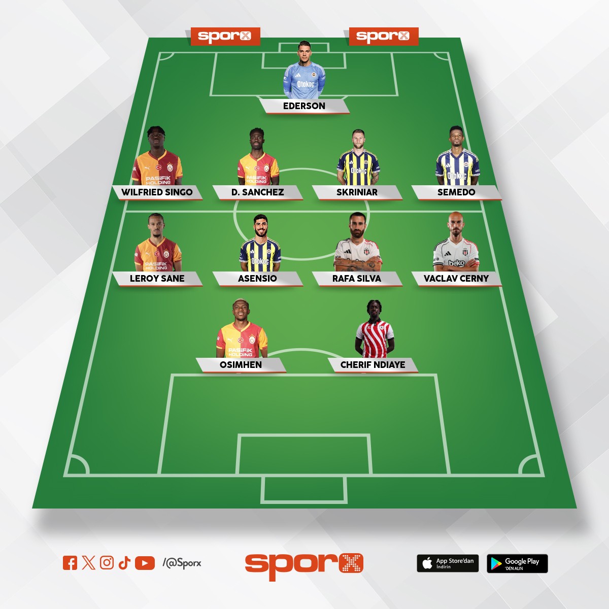 S�per lig'in en iyi kadrosu