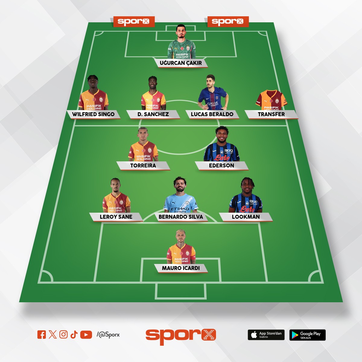 Osimhen,Gabriel sara, bar�� Alperi sene sonu 200 m� �st�ne sat�p.