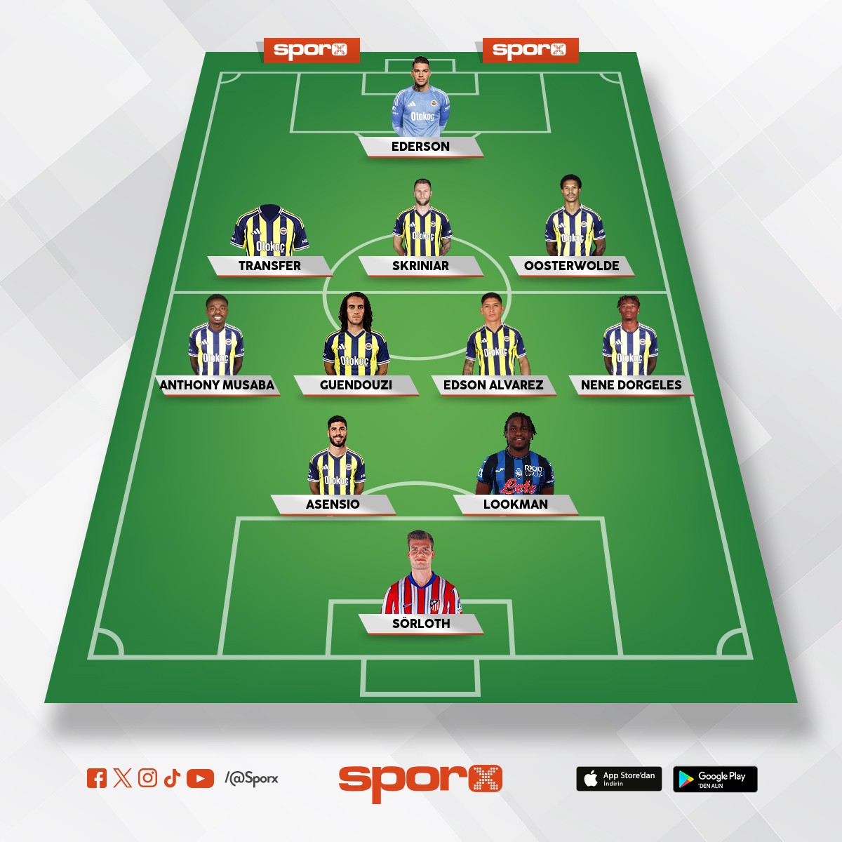 CANAVAR kadro h�z g�� teknik