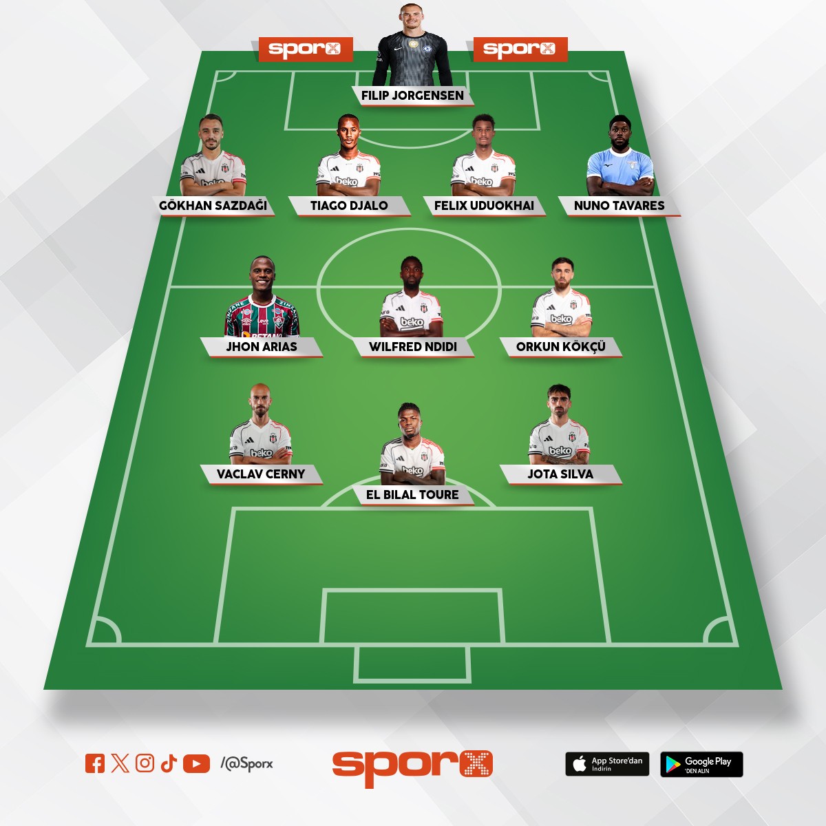 2026 be�ikta� b�yle olmal� bence