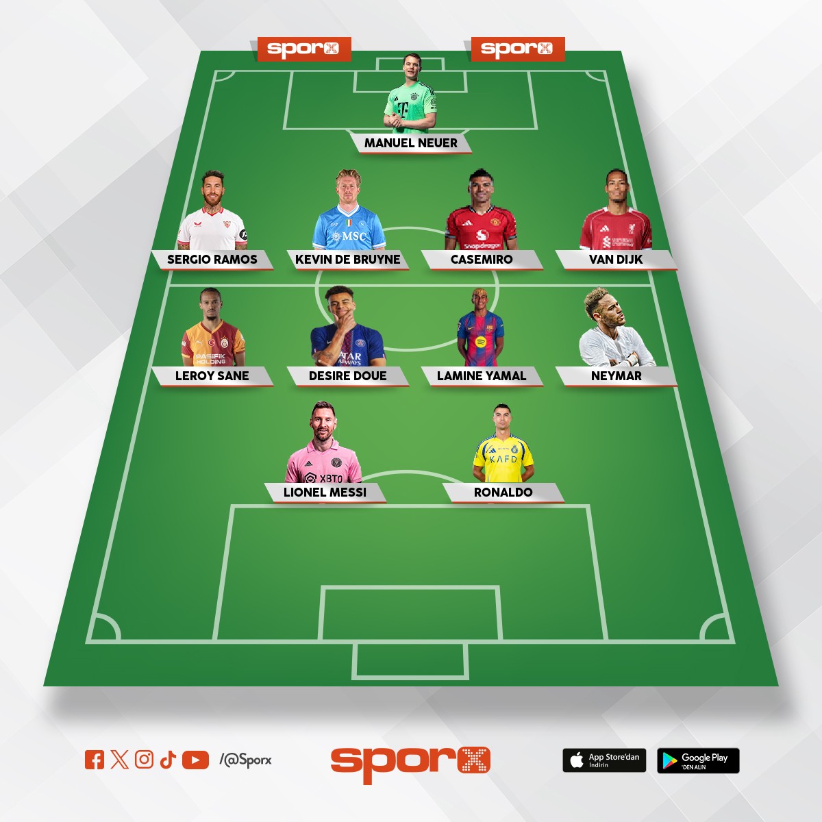 UEFA �ampiyonlar Ligi in de olsa sizce ne olur