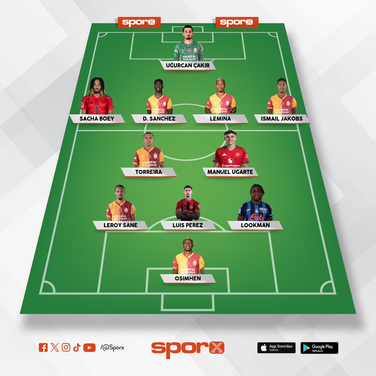 �ampiyonlar ligi kadrosu