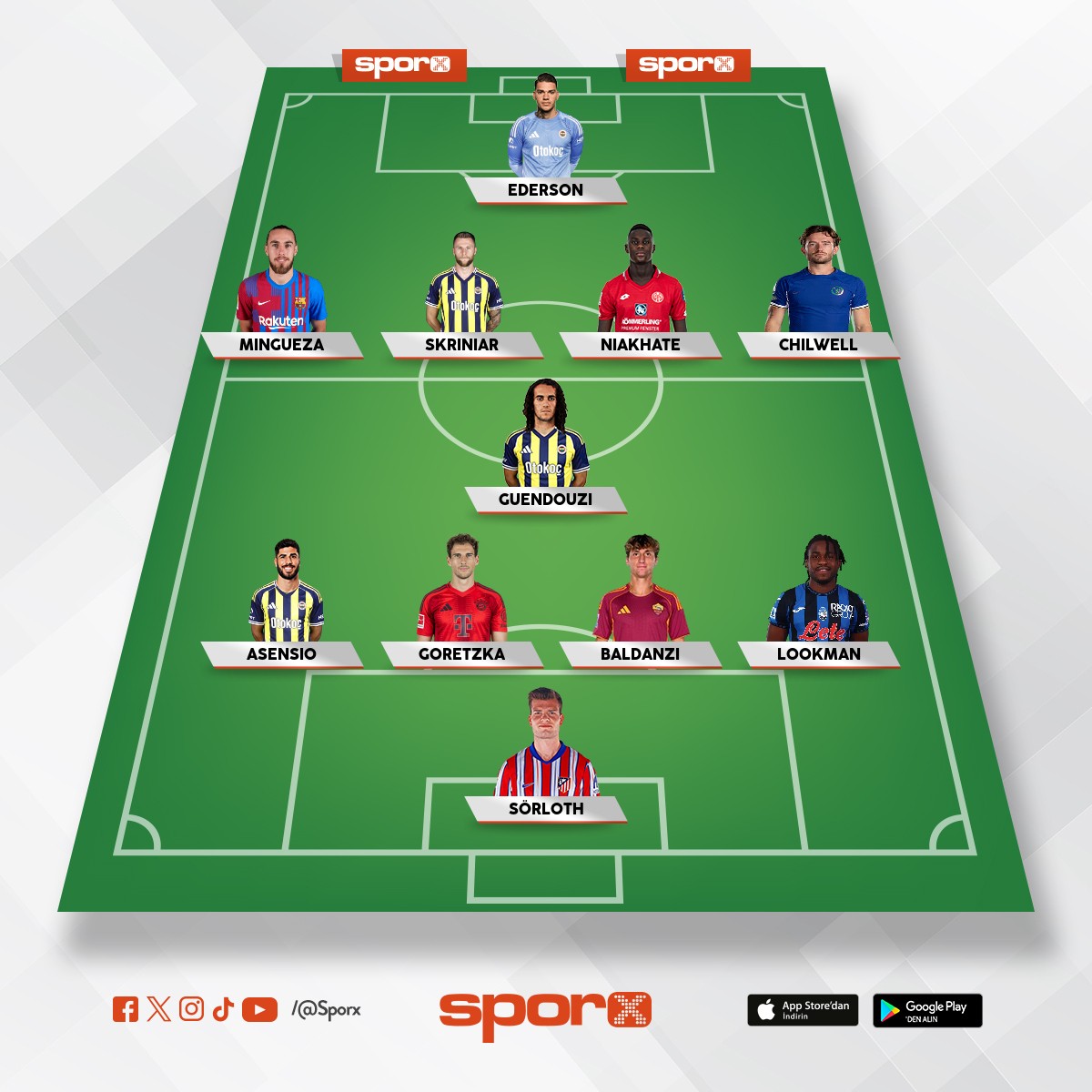 @Kadrokolik Fenerbah�e 2026-2027 �ampiyonlar Ligi 