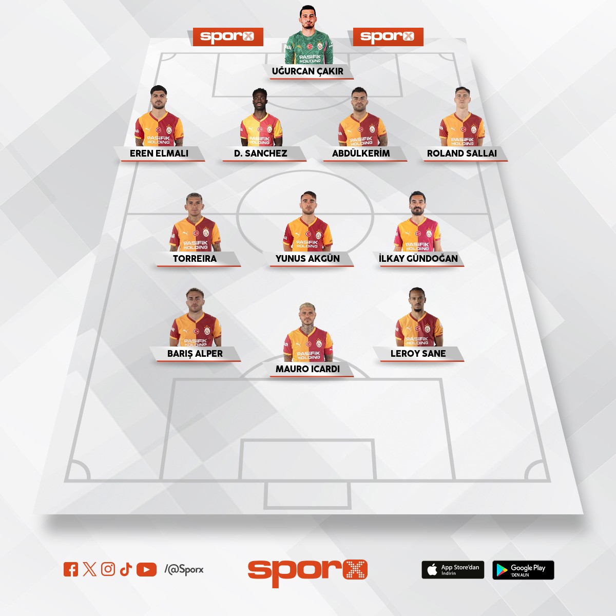 GALATASARAY VS FENERBAH�E 