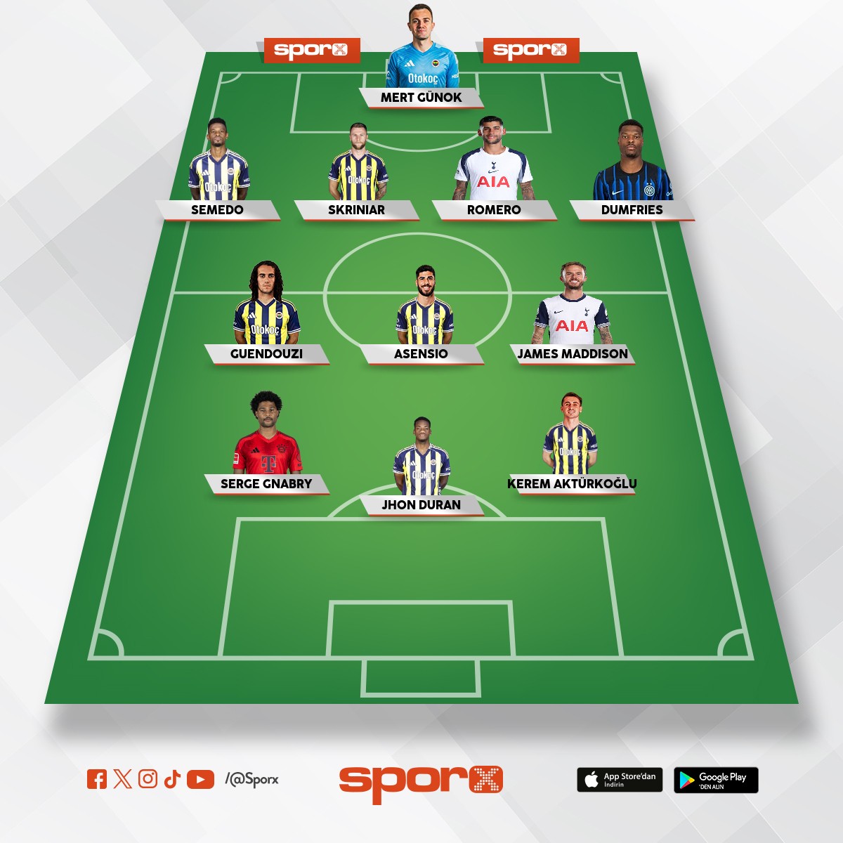 AL� KO� BUNU YAPMAK ZORMU