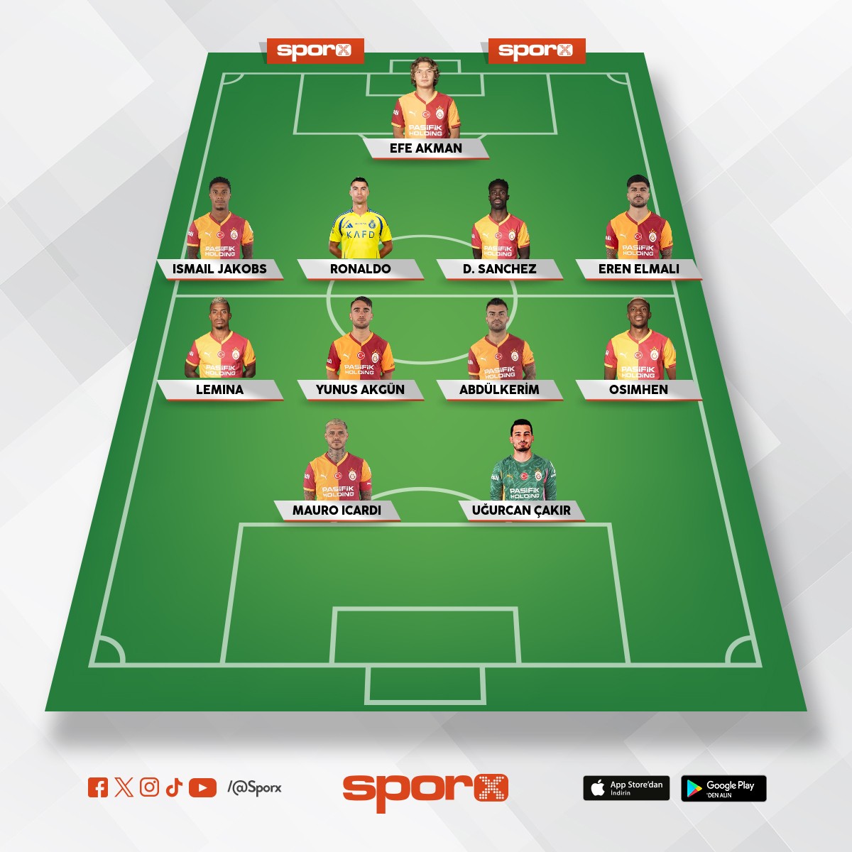 Galatasaray ve Fenerbah�e