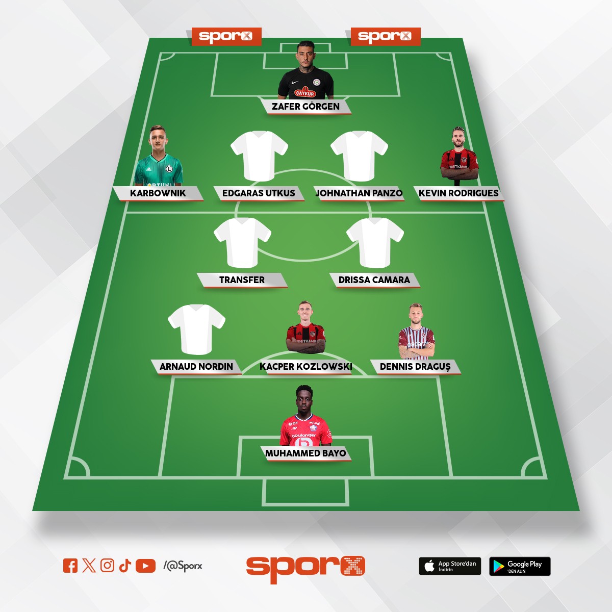 @Kadrokolik Gaziantep DM Alexander Briedl