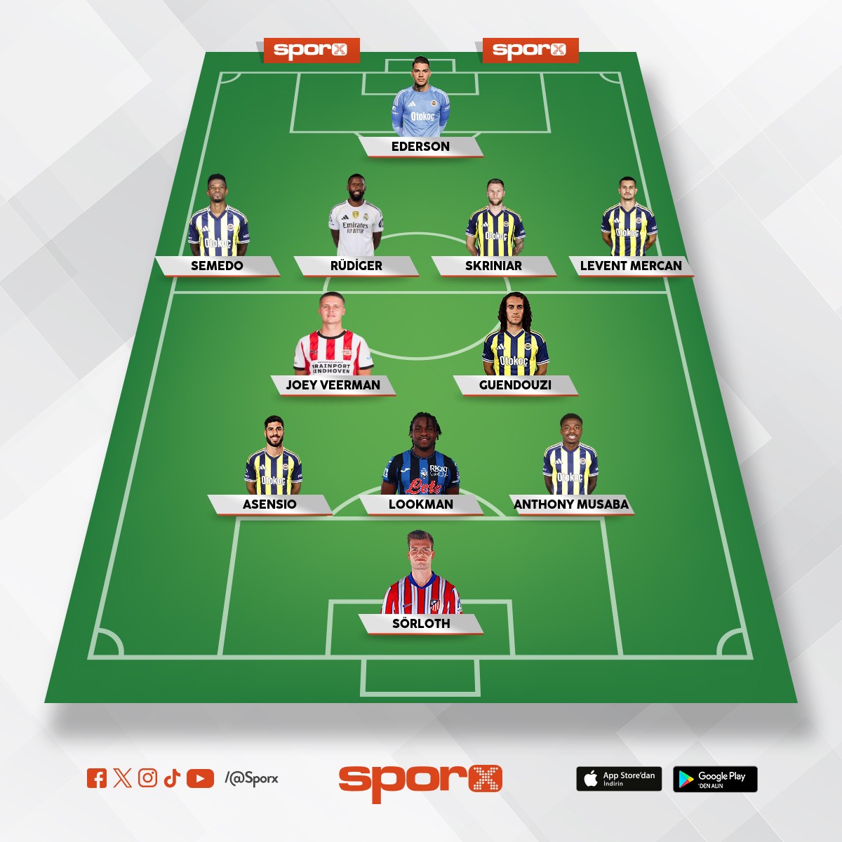 Fener in kadrosu b�yle olmal�