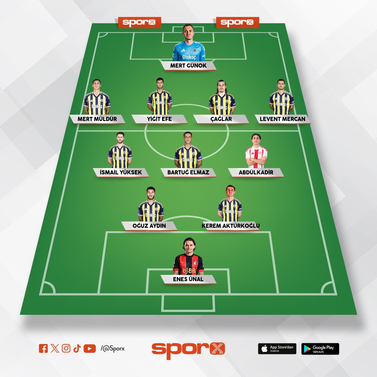 2026 �ampiyon t�rk kadro 