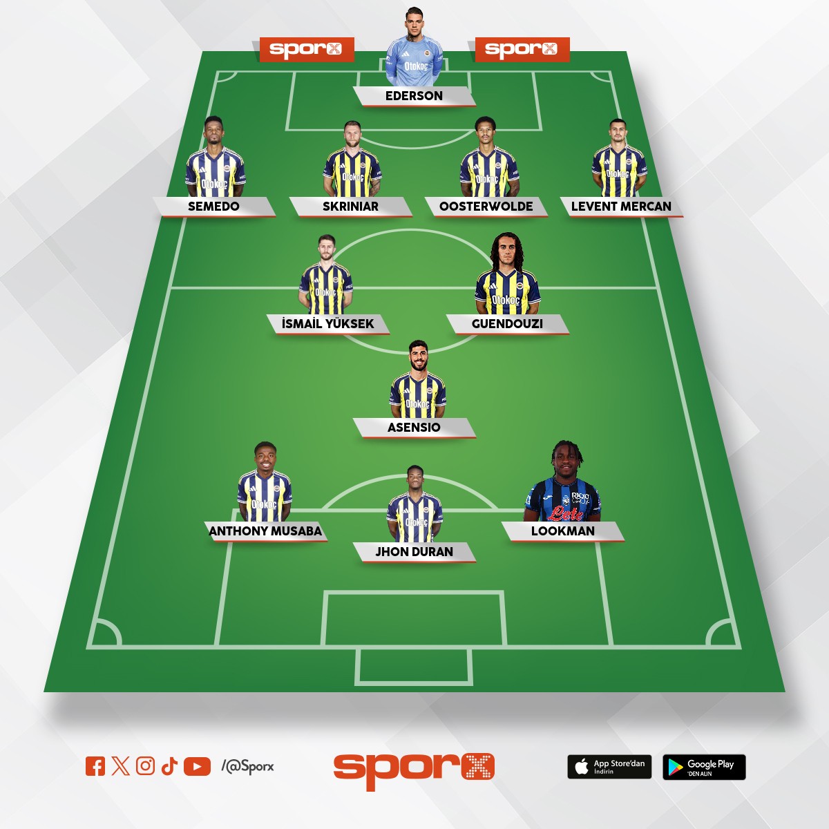 Lookman + sa�lam Forvet,STP ve Sol Bek bu i� 👍