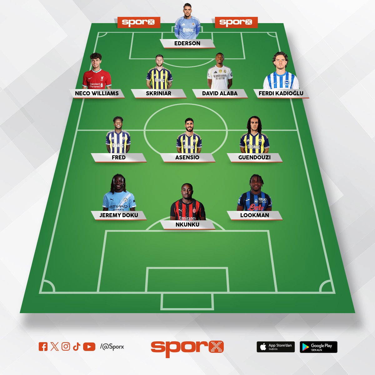 �ampiyonlar ligi kadrosu al�r aga