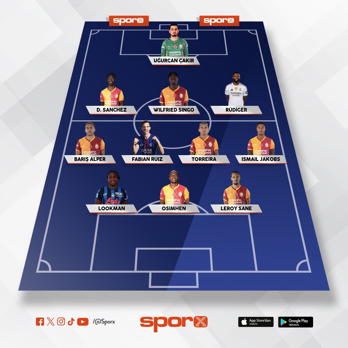 bu kadroyu kurmsk zormu dayi