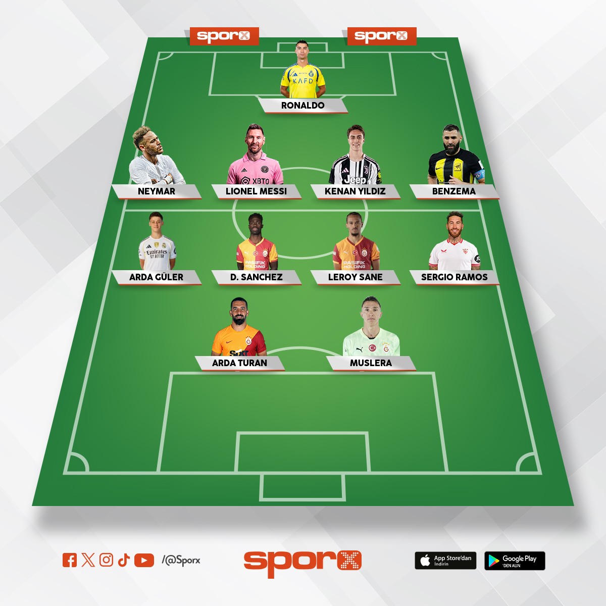 d�nyan�n en g��l� kadrosu