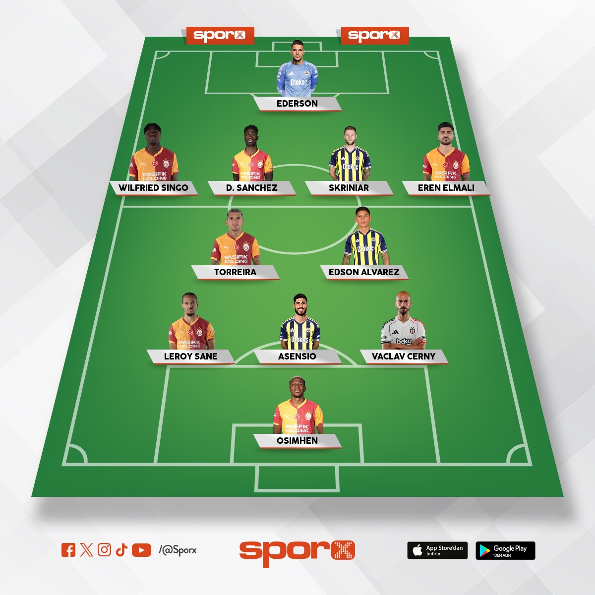 S�per ligin en iyi kadrosu: