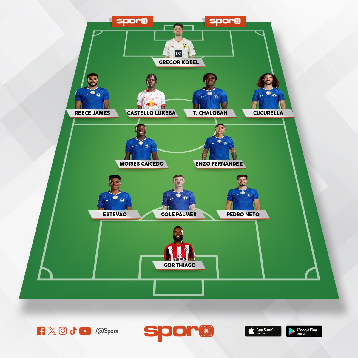 Ucl al�r gibi geldi