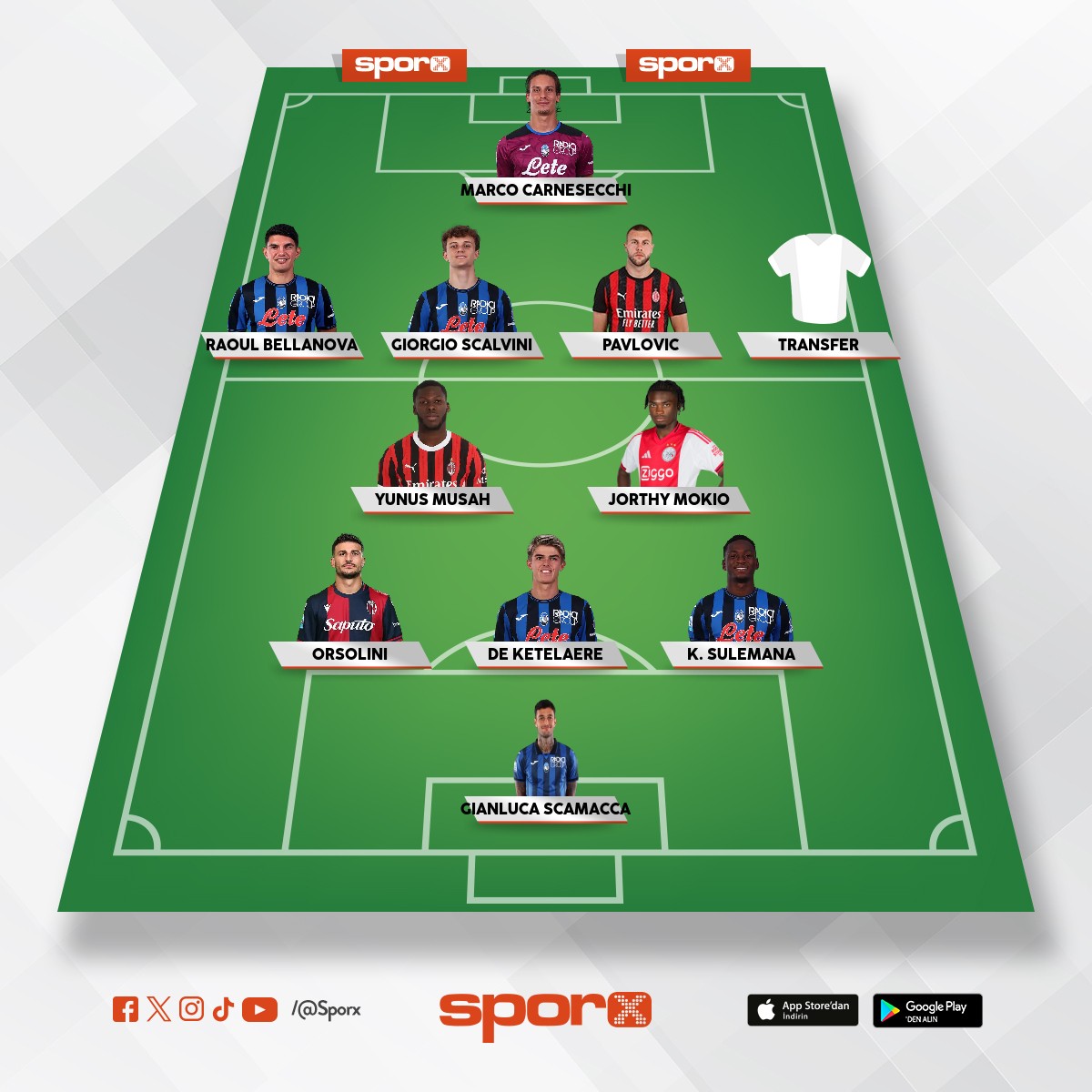 @Kadrokolik Atalanta LB Lorenzo Bernasconi