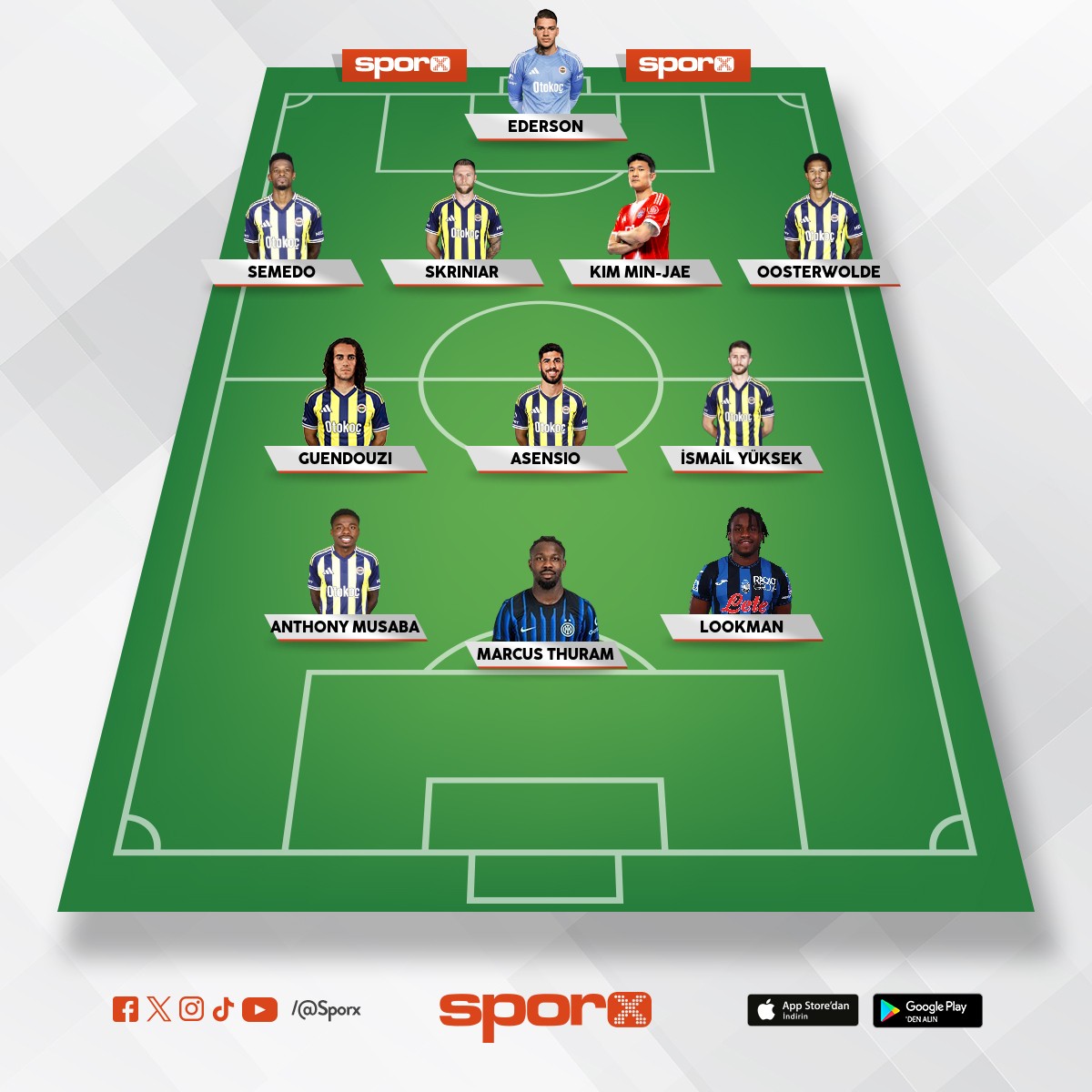 efsane Kalite FENERBAH�E ???????