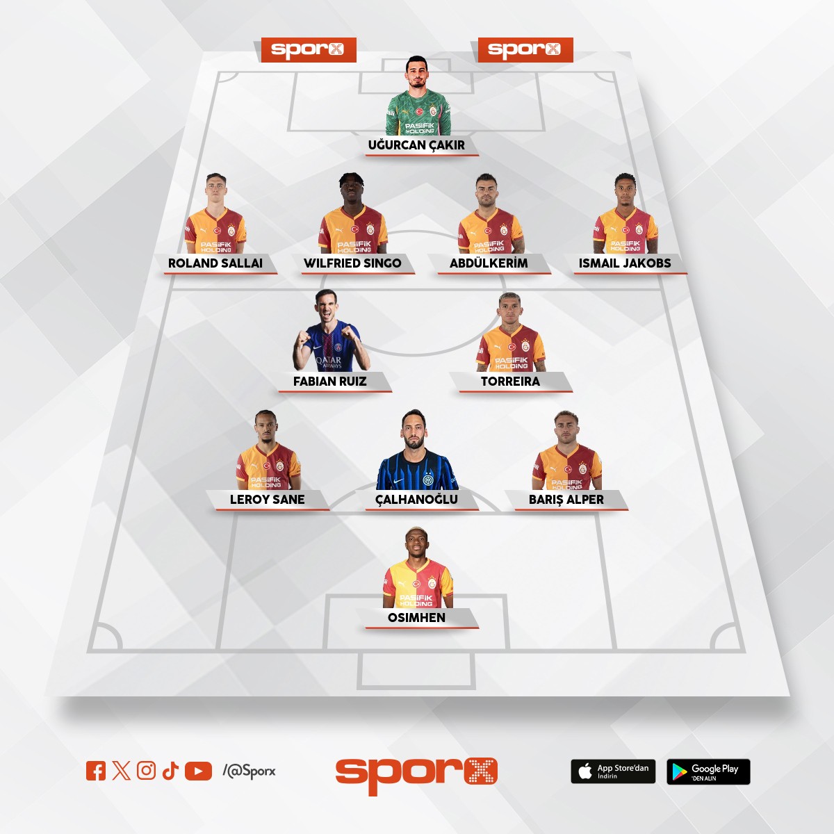 Yp �u transferleri