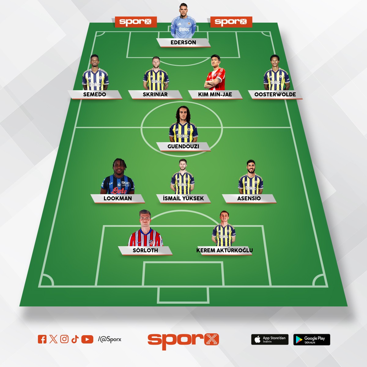 120 mio harcama ile 11 