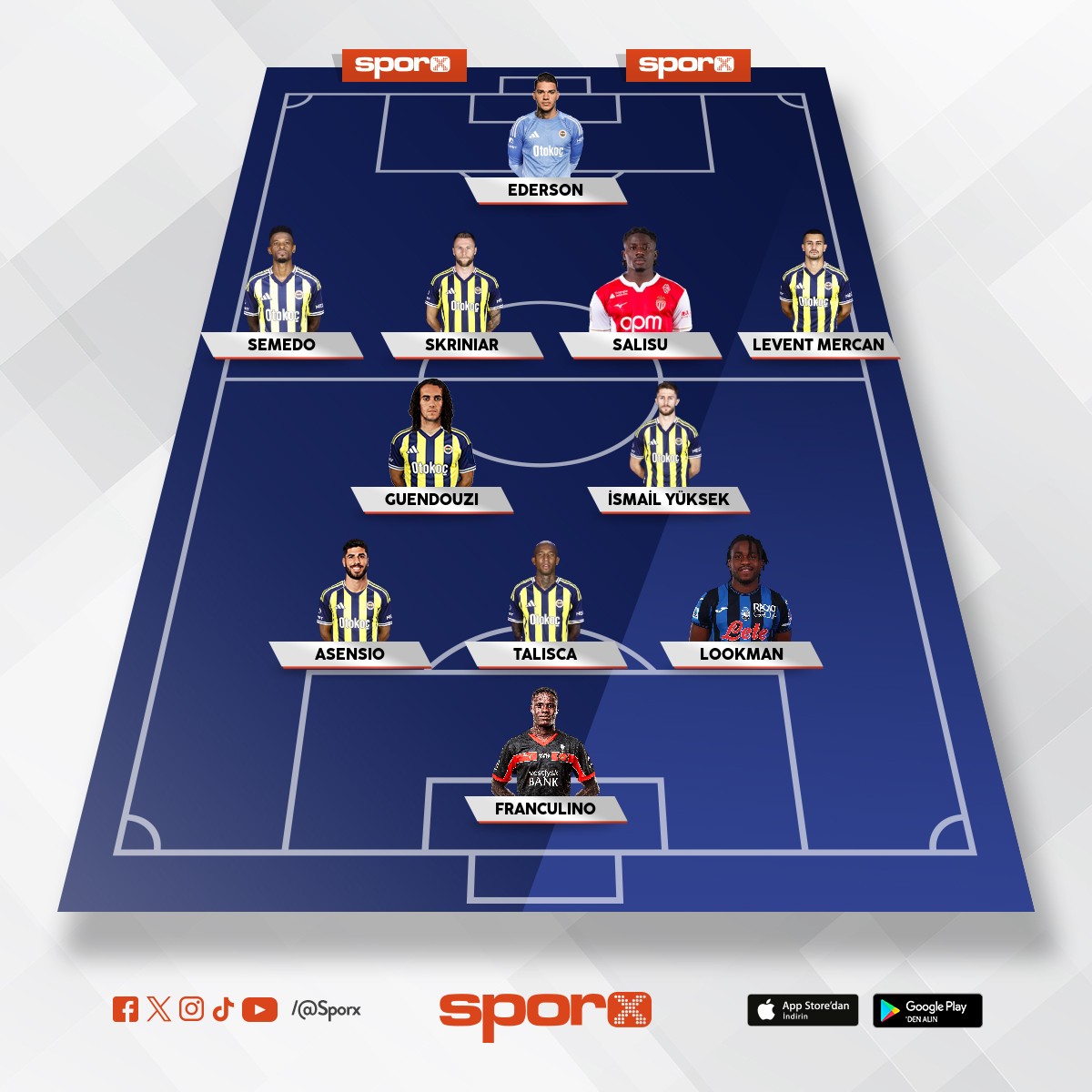 �ampiyon Olacak Kadro