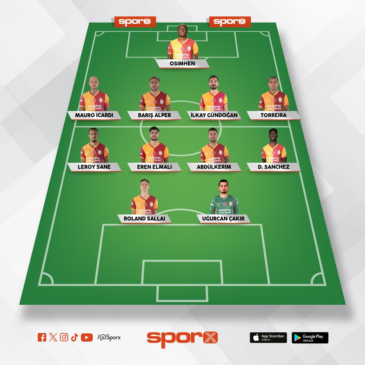 Galatasaray'�n Fenerbah�e'ye muhtemel 11