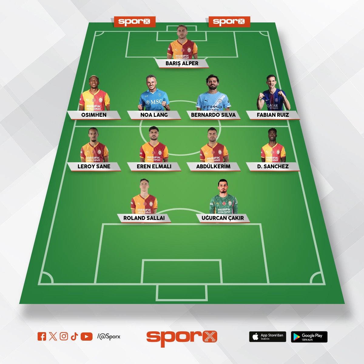 Tranfersli Galatasaray