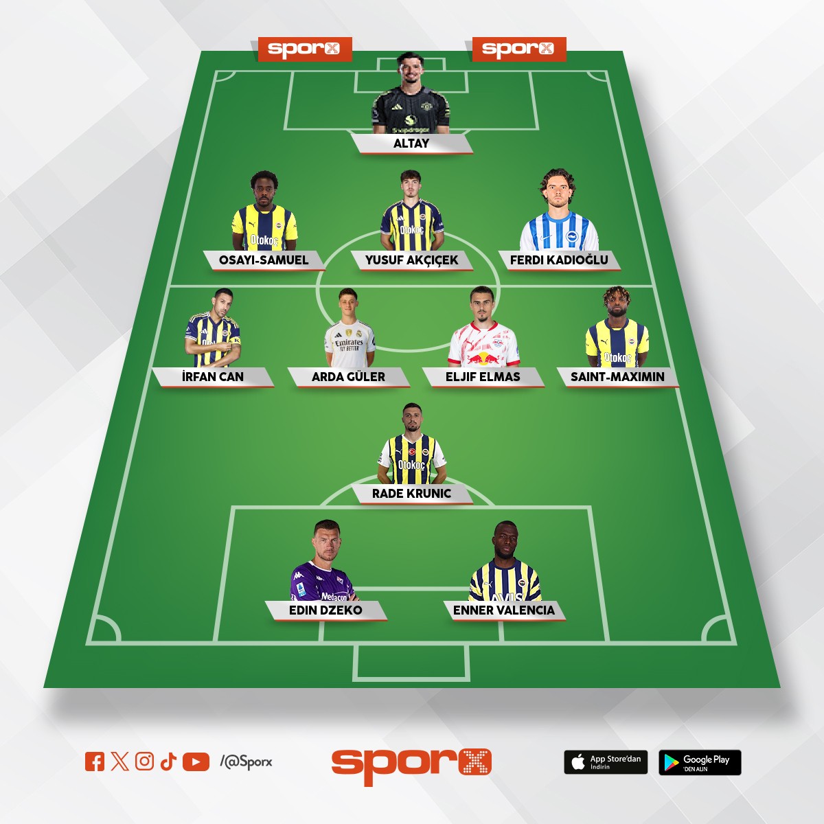 Fenerbah�e kaliteli oyuncular�n� satmasayd� 