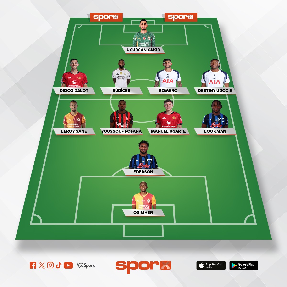 TD Thomas Tuchel olmali !!