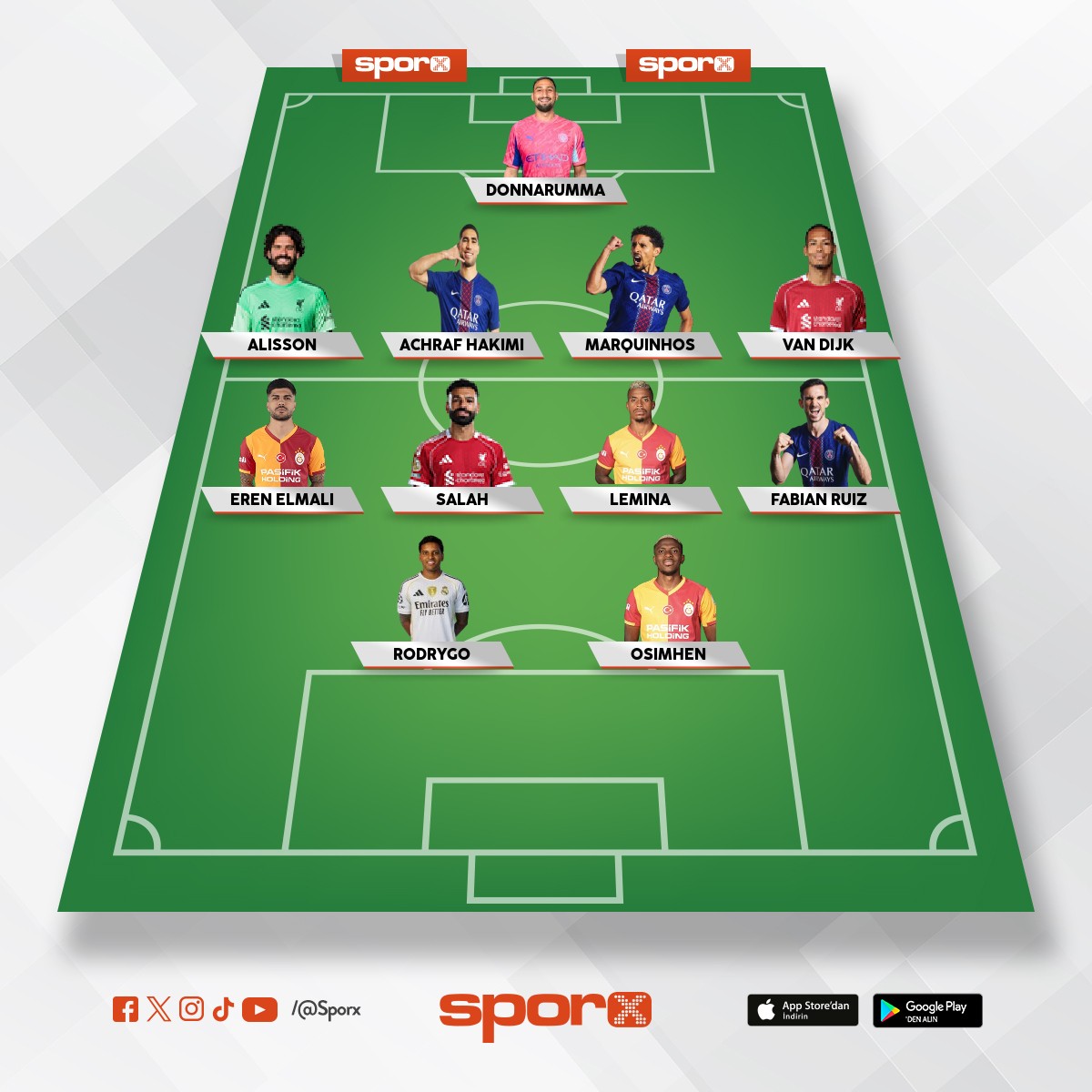 Umut �mer G�mten