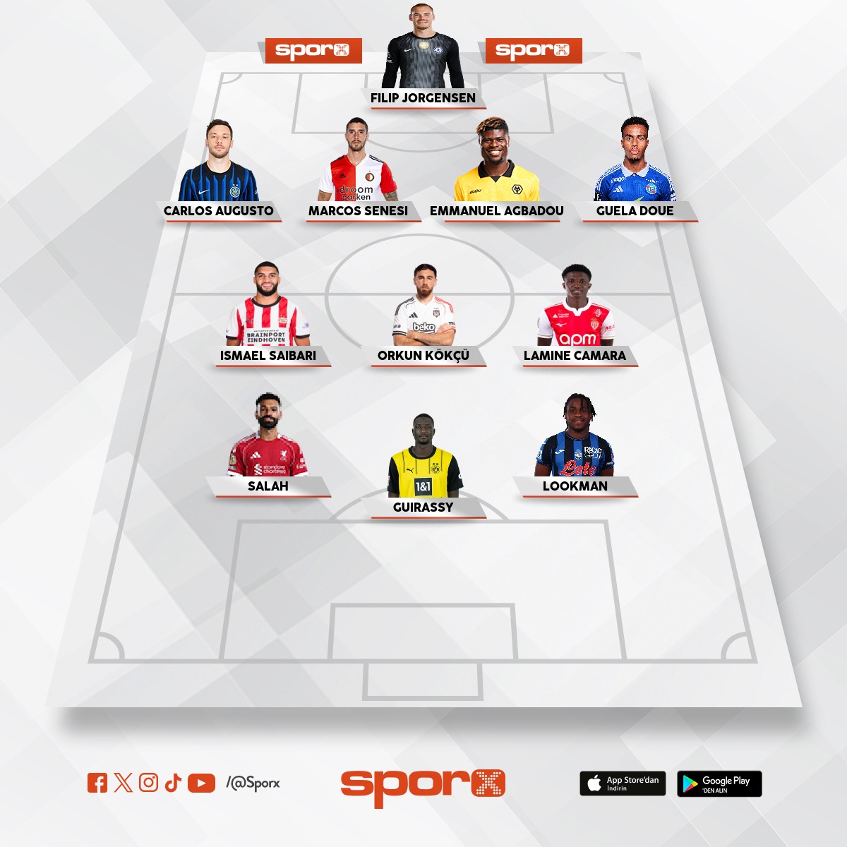 BJK Y�z y�l�n� ba�latacak kadro