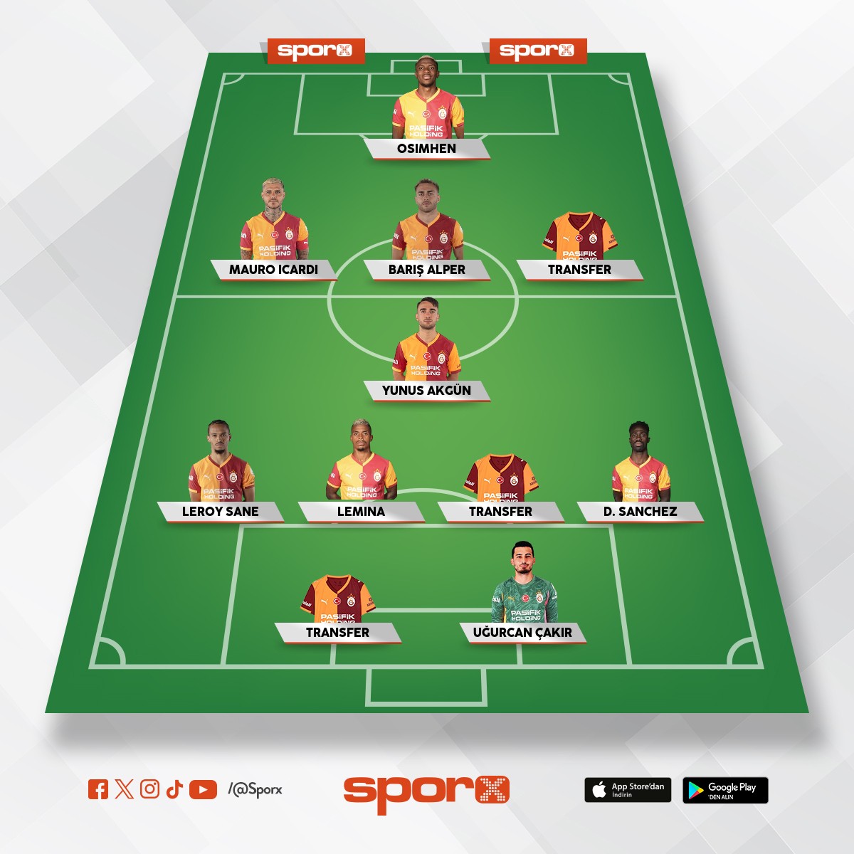 Yi�it Ali KIZILKAYA