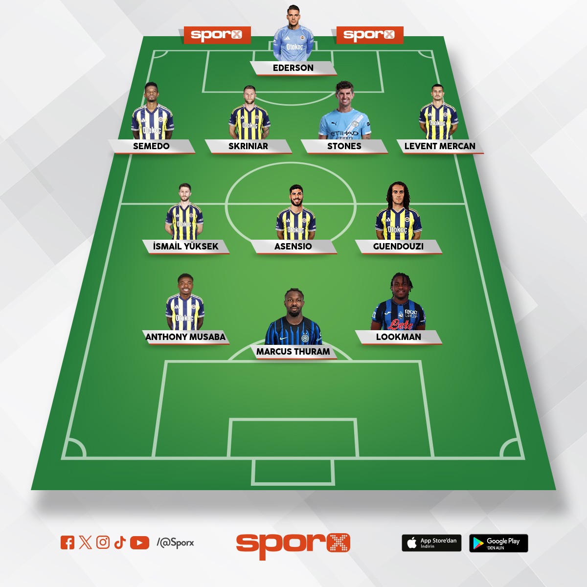 Fenerbah�e kupalar tak�m�d�r kalite ??????