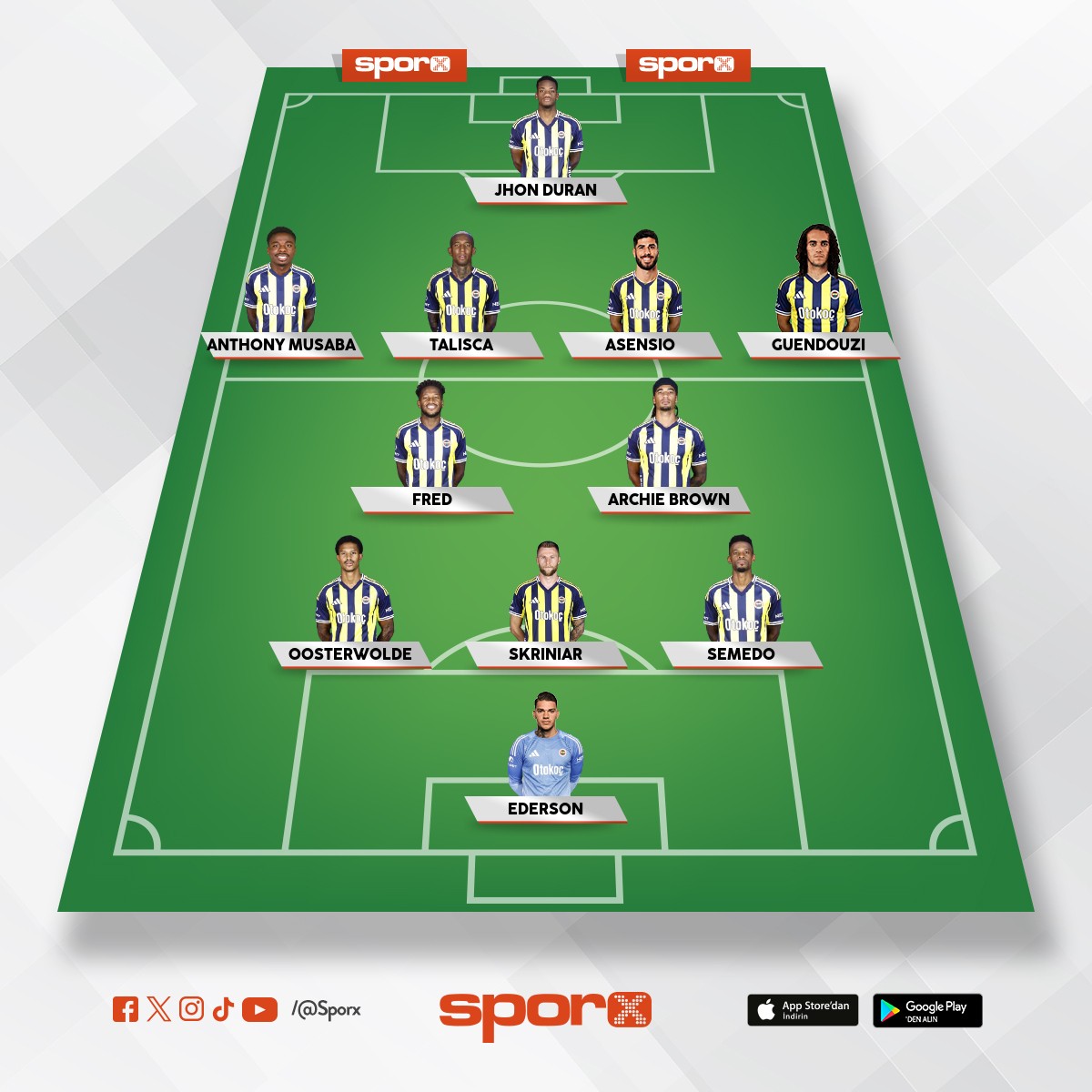 Fenerbah�e 
Annabayew