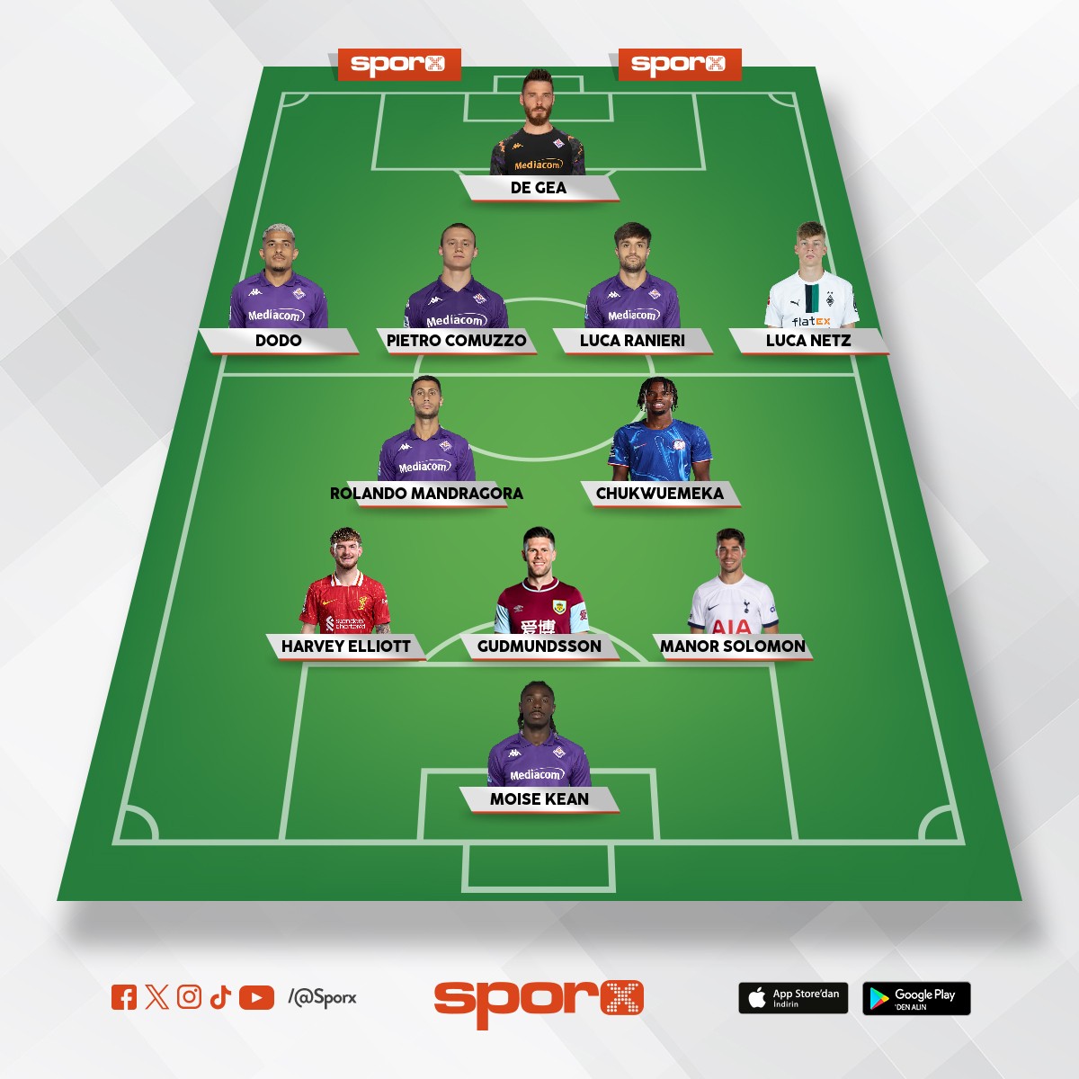 @Kadrokolik Fiorentina