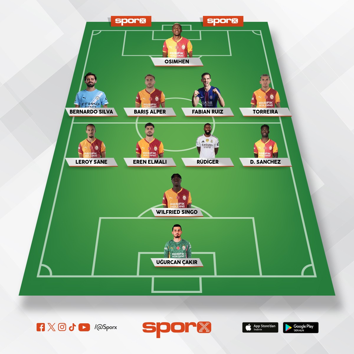 Olmas� Gereken!! Emre