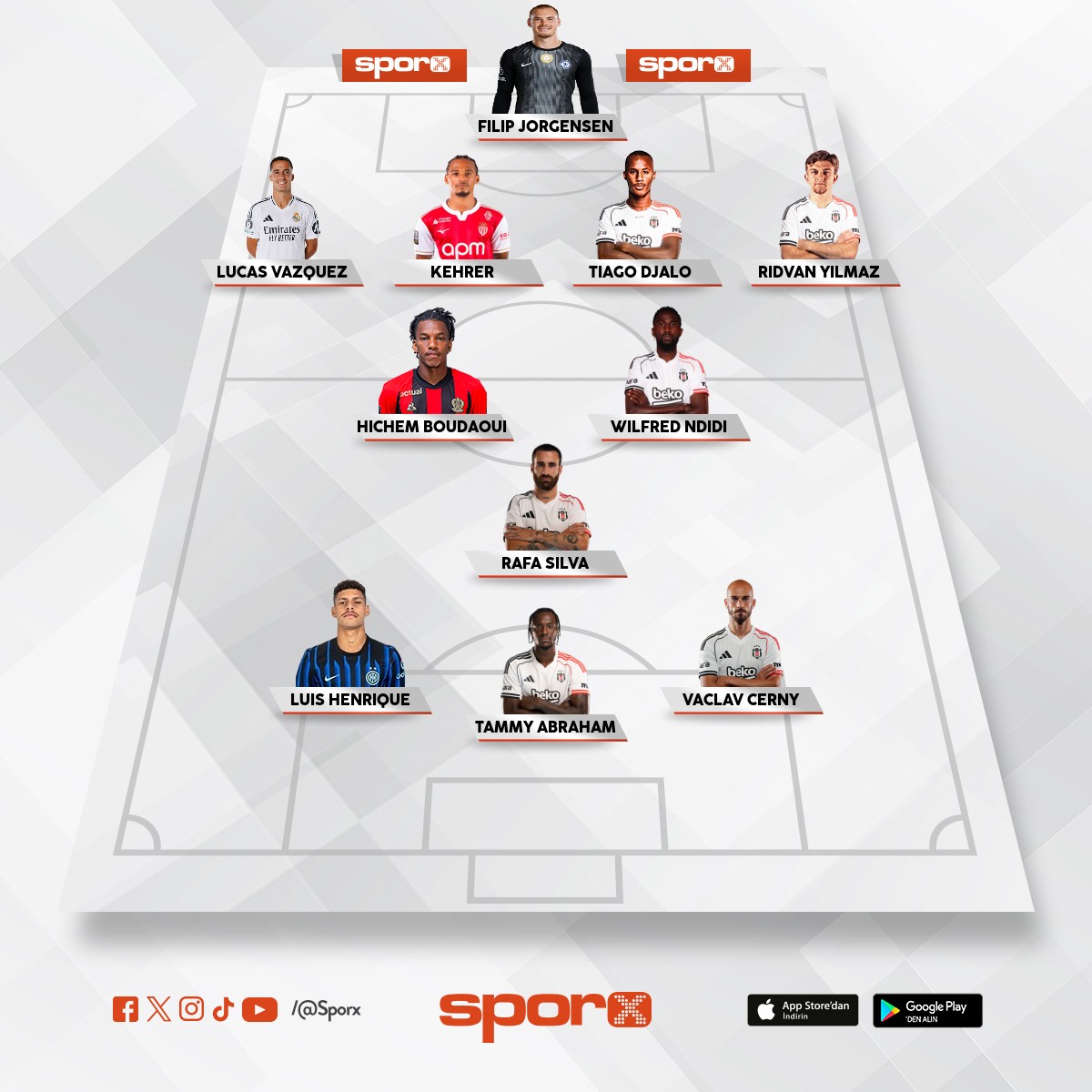 BJK DREAM TEAM (+3 = Uduokhai, Rashica, Bilal Toure )