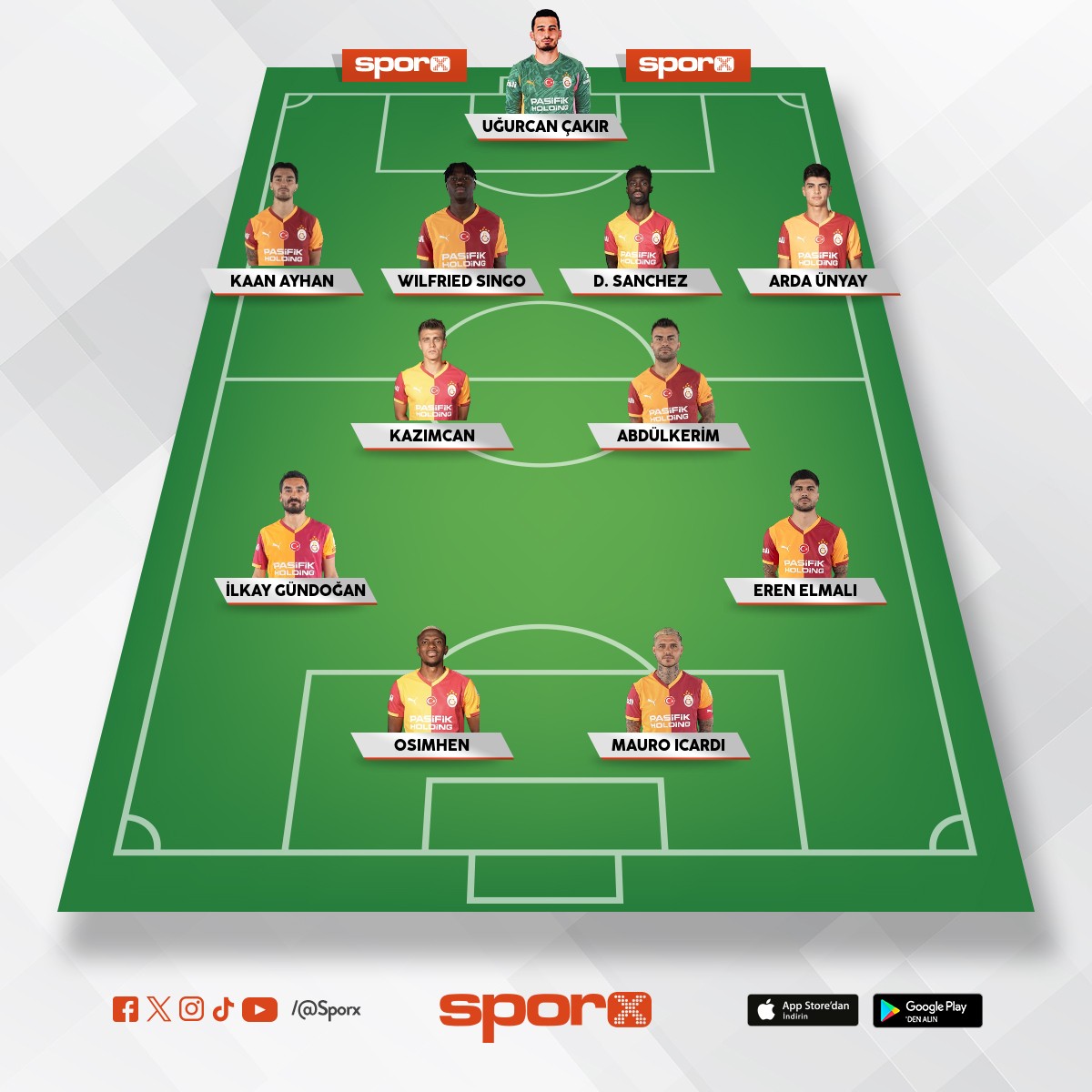 Beren de Serhat �ampiyon