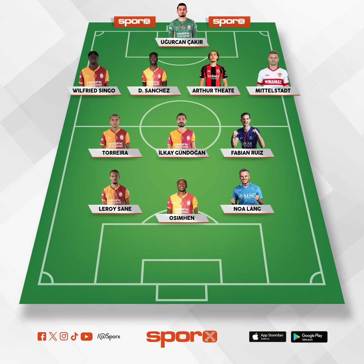 Gelecek sene �L kadro