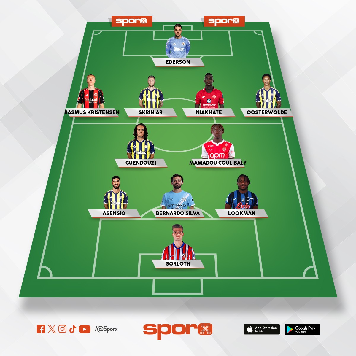 @Kadrokolik Fenerbah�e 2026-2027 �ampiyonlar Ligi 