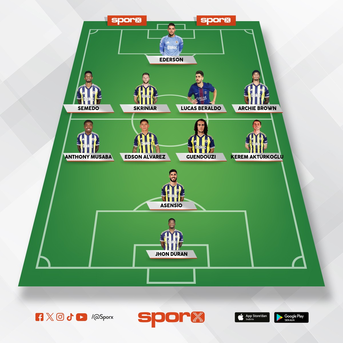 1 transferle �ampiyon olacak kadro