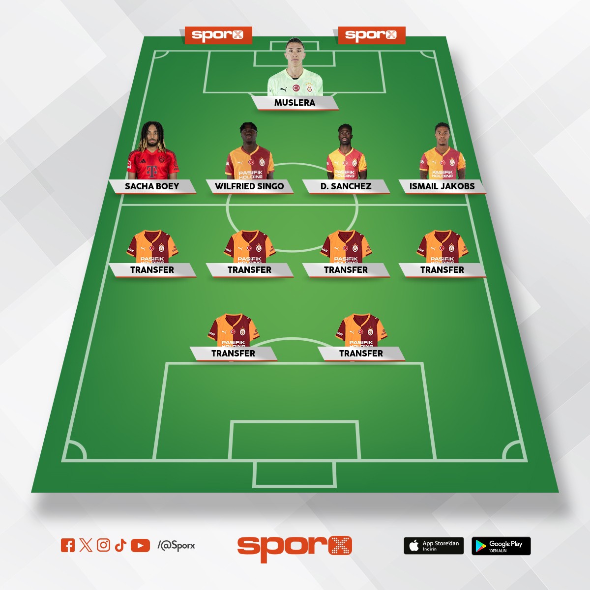 Gs son be� y�l�n en iyi defans hatt�