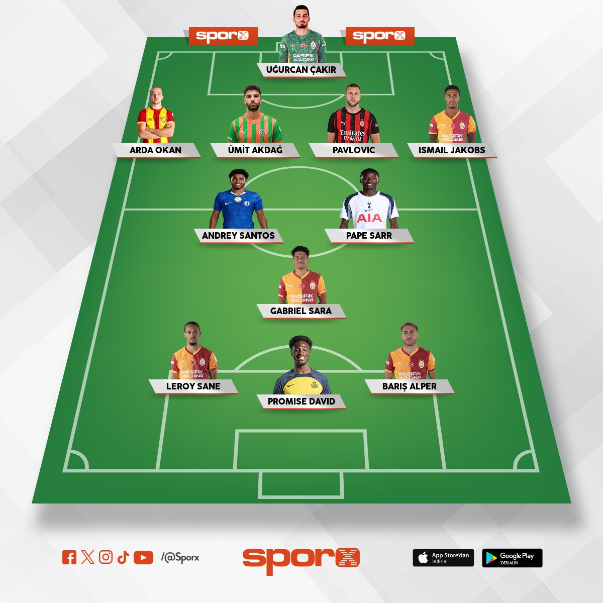 Yedek as kadro 2 kulvar  gen� istiyoruz