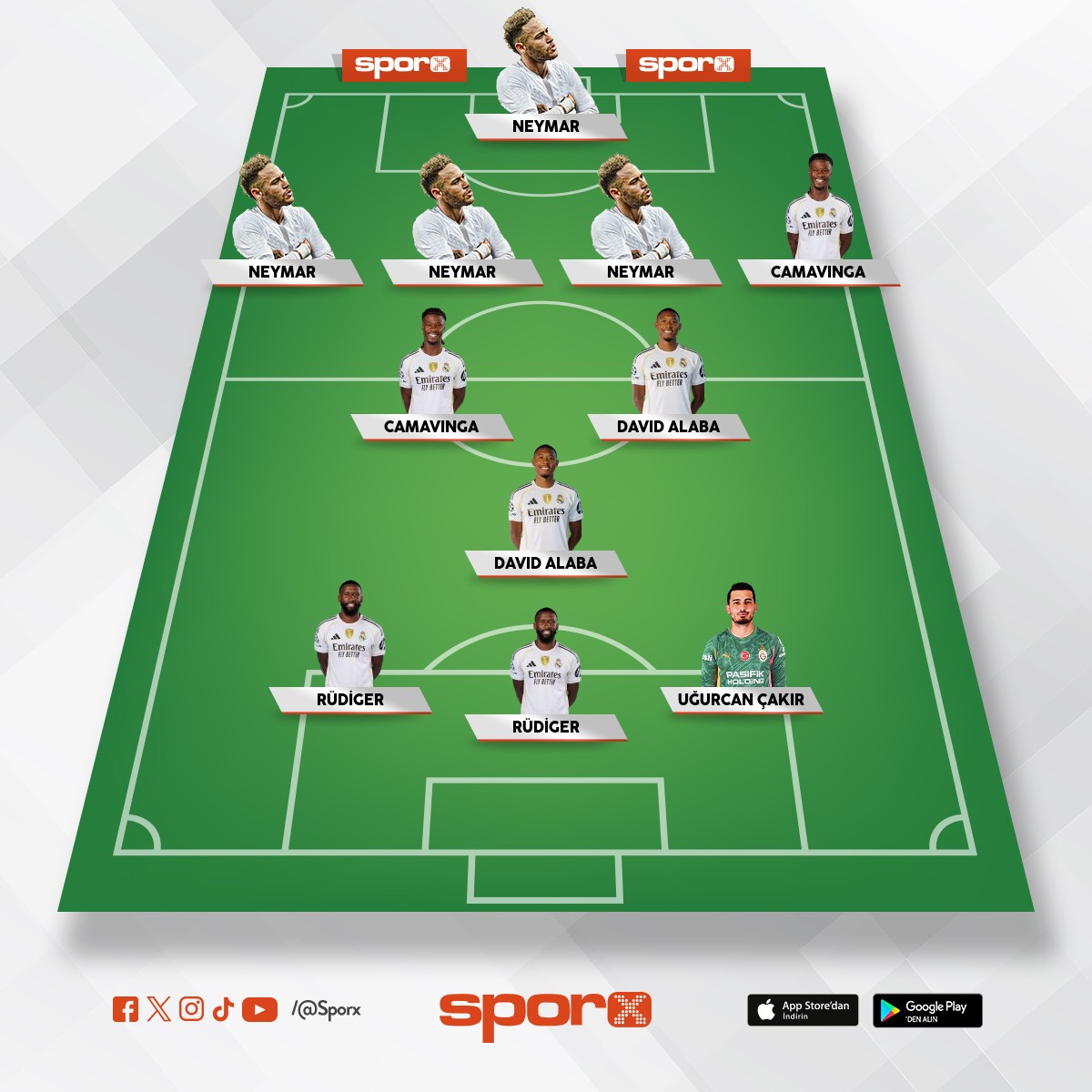 NEY� BEKL�YONSUN Y�NET�M AL NEYMARI kanatta oynat forvet oynat a��k oynat on numara oynat gizli forv