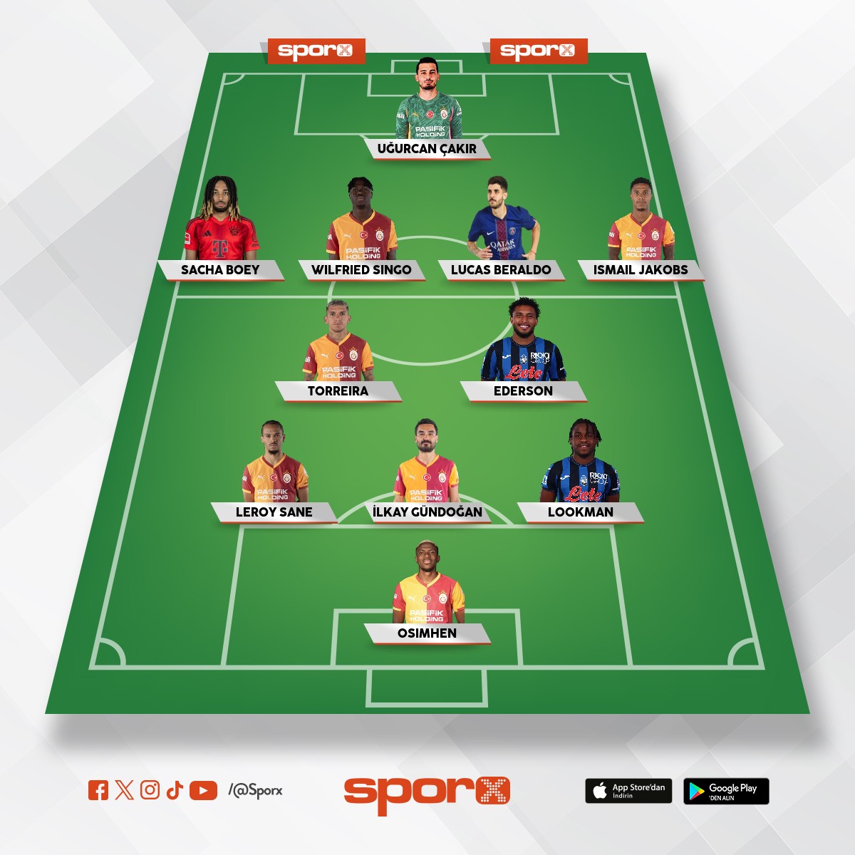 Sanchez,sara,Ahmet kurucu, hepsini sat�p kadro g�ncellemesi yap�lmas� laz�m 