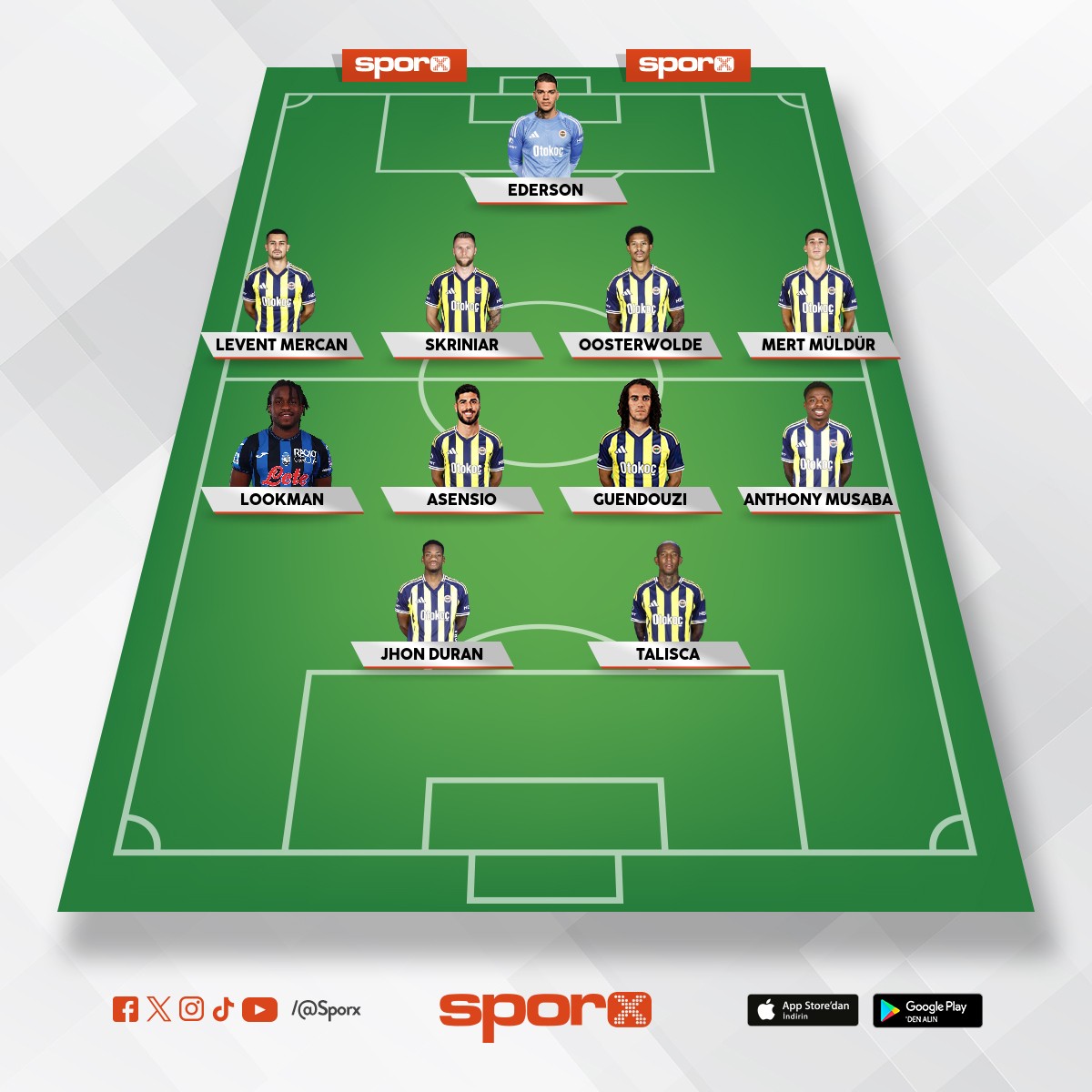 S�per Lig'de en iyi tak�m i�te bu kadar