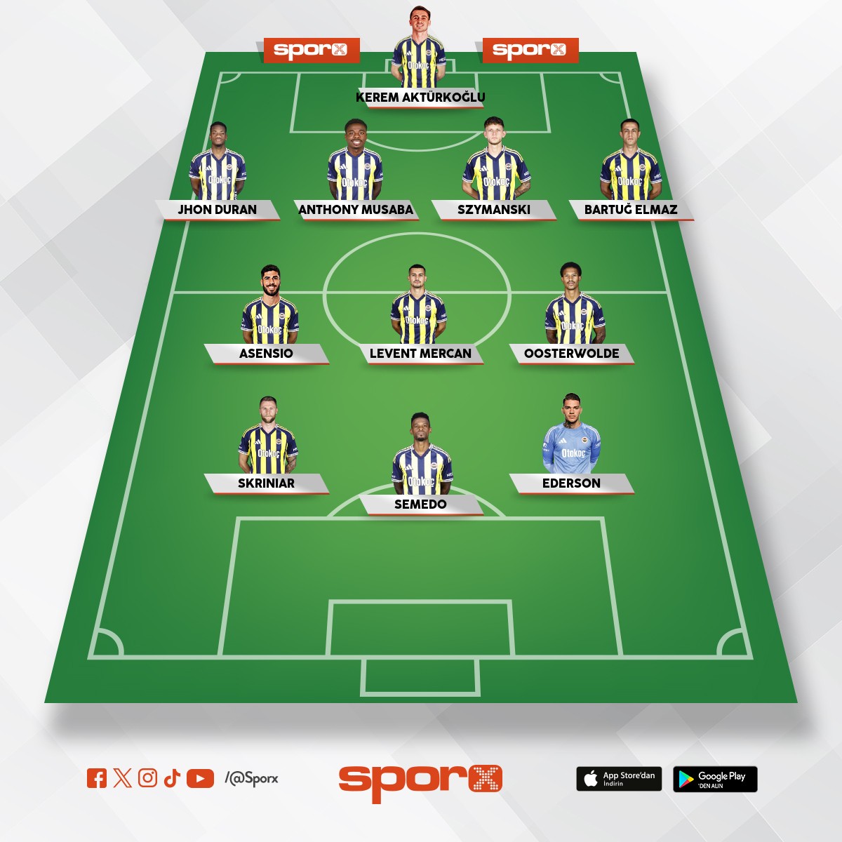 MUHAMMED FAT�H �ET�N