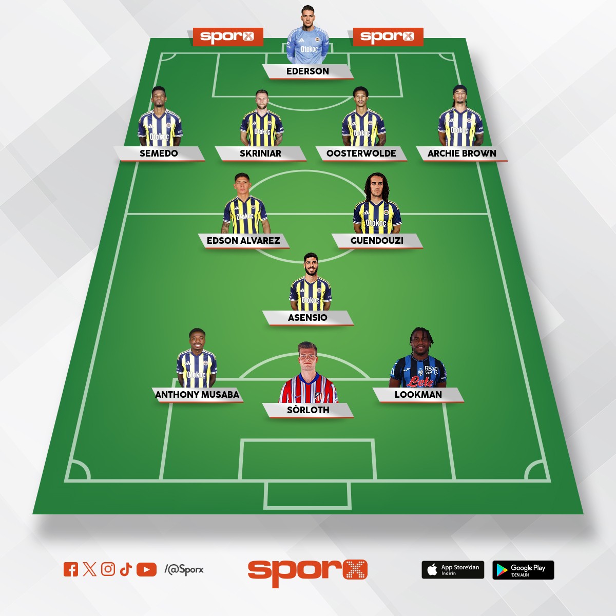 Yedek: M.G�nok �a�lar M.M�ld�r �smail Fred Talisca Nene Akt�rkoglu Duran