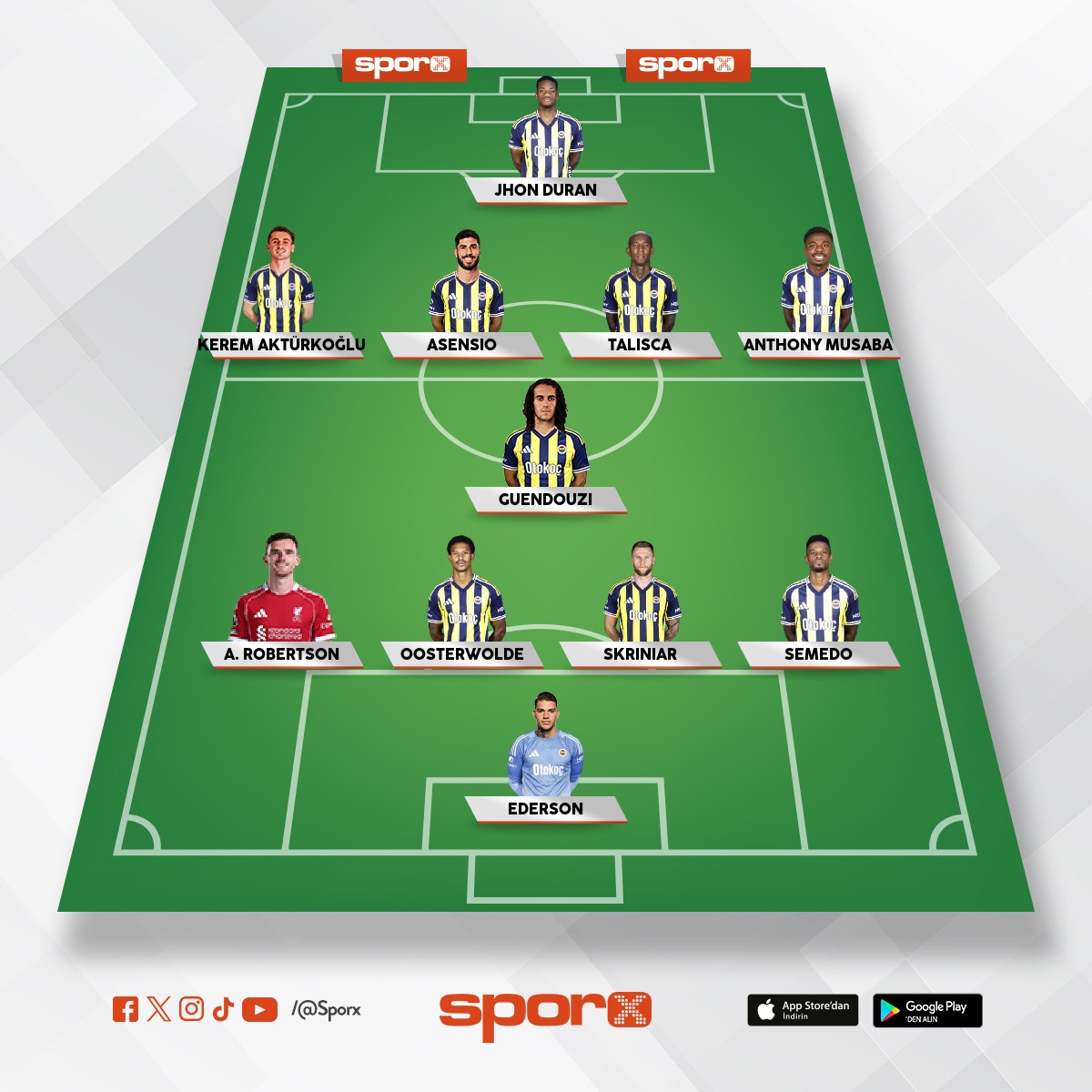 Mira� yi�it k�z�lkula