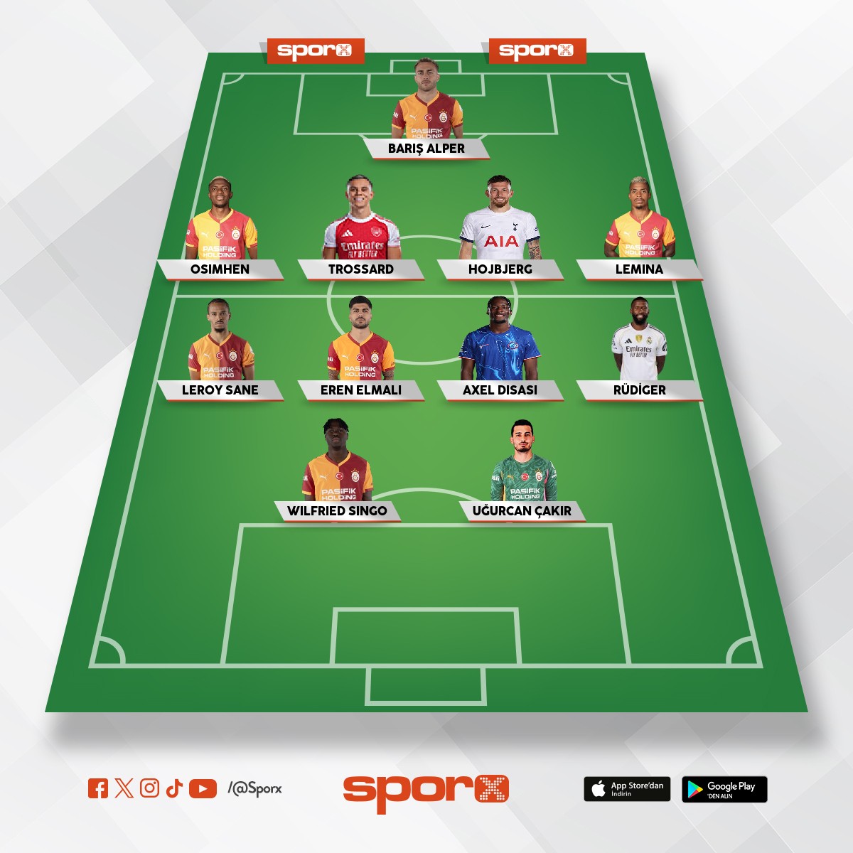 ? ASLAN G�B� KADRO GER�EK�� OLALIM G�C�M�Z YETER BU KADROYU KURMAYA