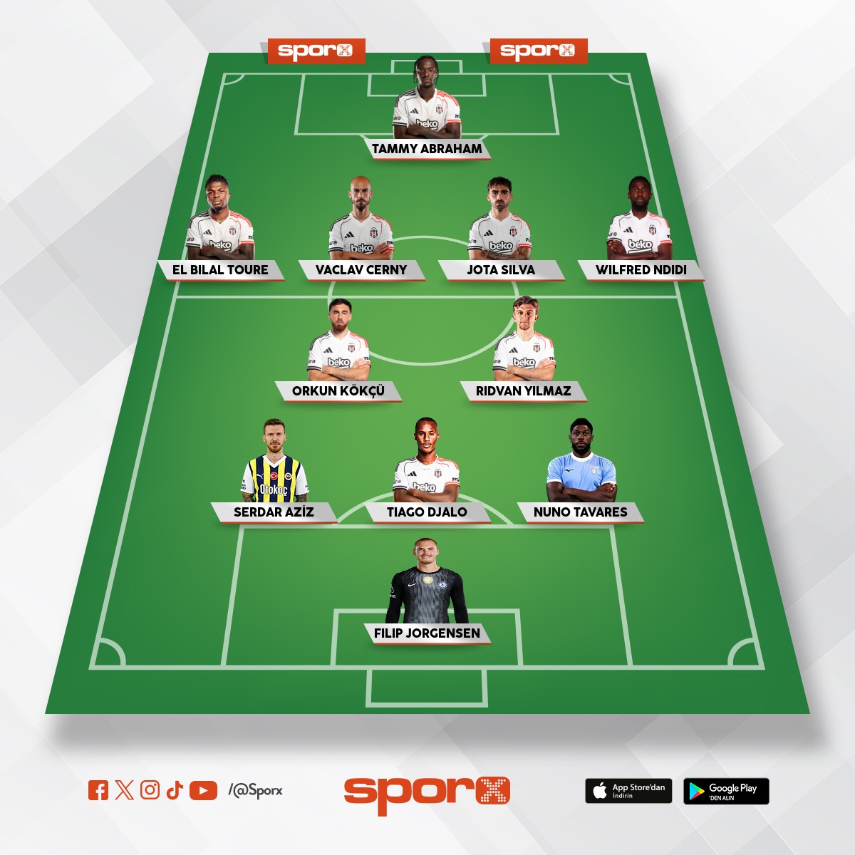 Be�ikta� olmas� gereken